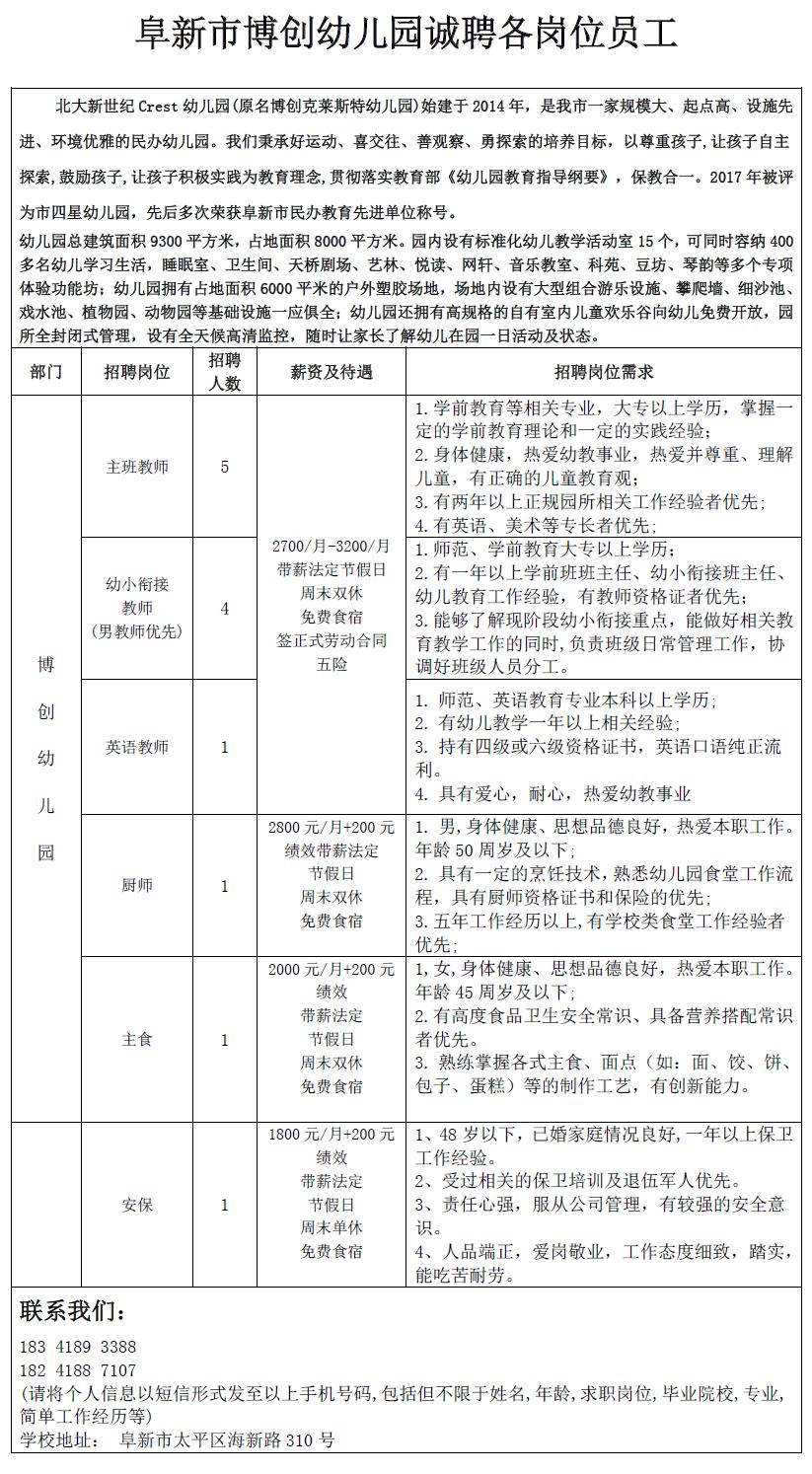 阜新小东北人才招聘动态与人才市场分析报告