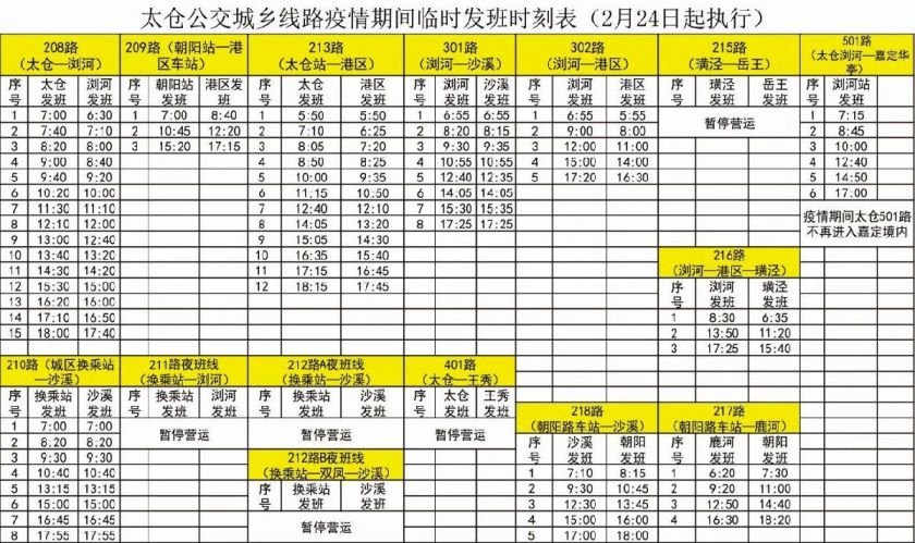 太仓公交最新时刻表（全面更新至202年）