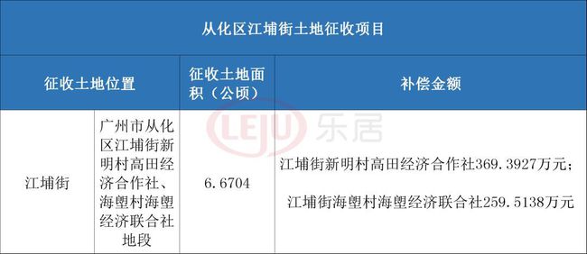 从化太平最新招聘信息全面解析