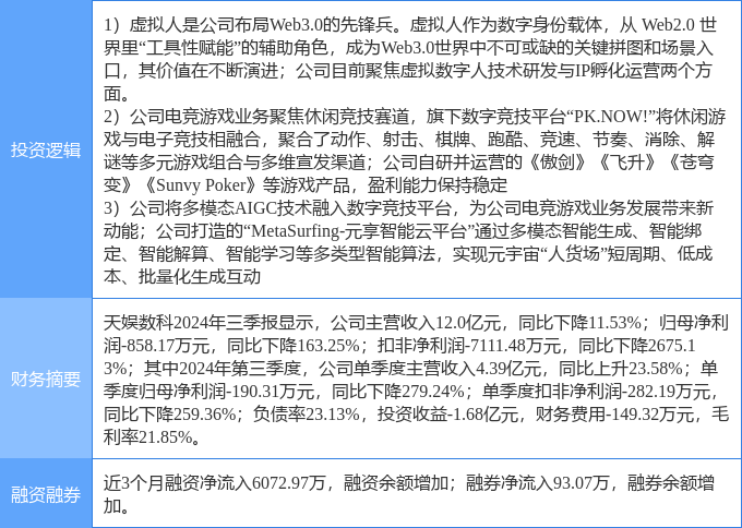 炫踪网络最新估值揭示数字经济未来潜力无限