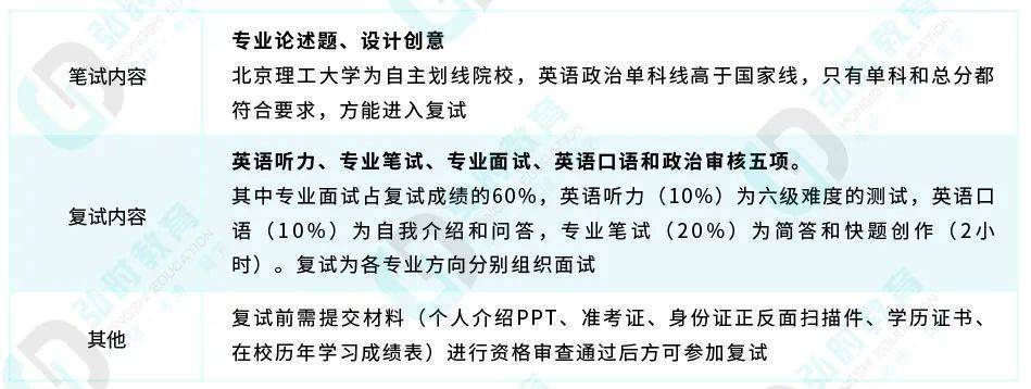 二四六香港资料期期准使用方法,专业调查解析说明_Surface61.639