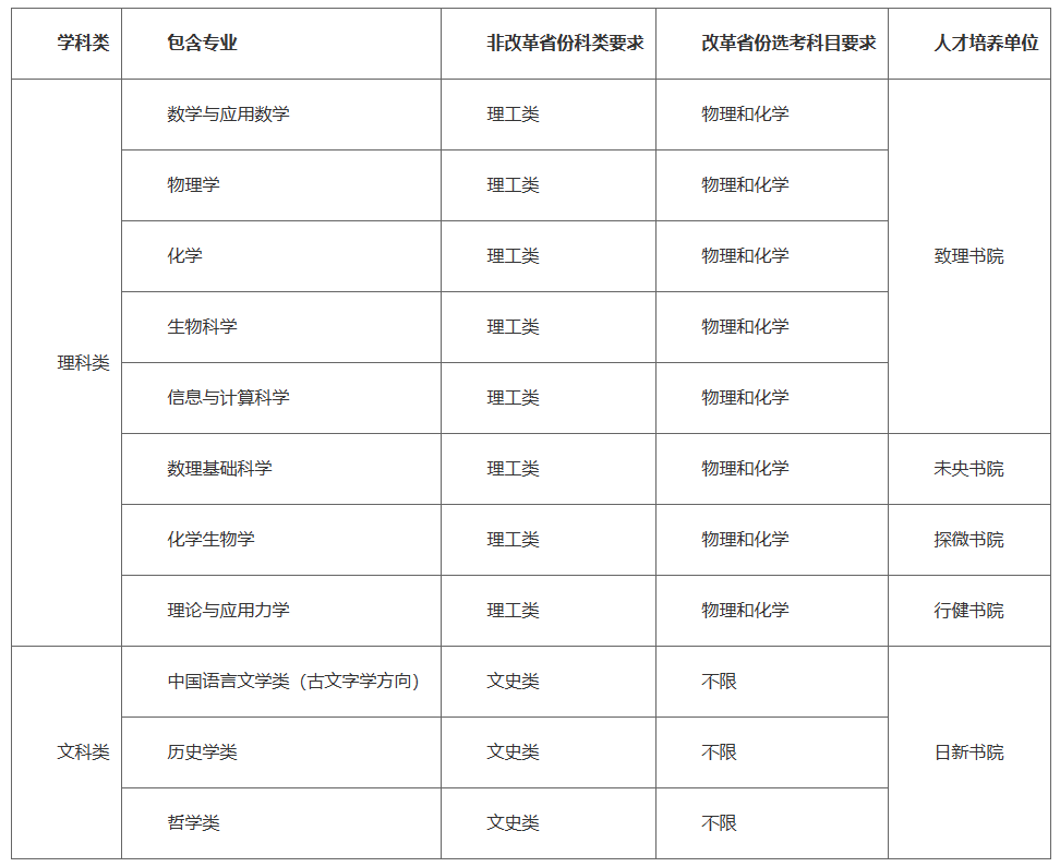 2024澳门资料免费大全｜数据解释说明规划