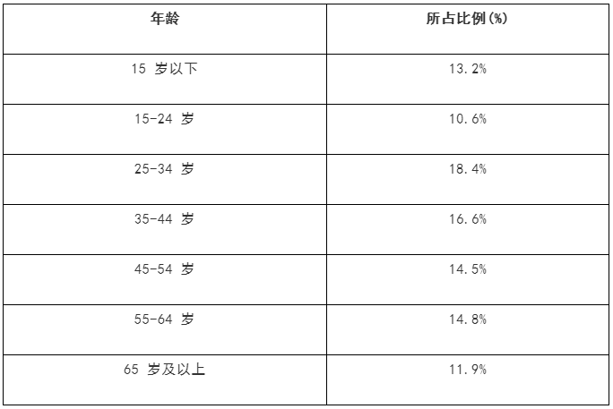 新澳门六开奖结果记录,定性分析说明_X版74.504