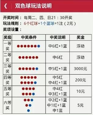 新澳门49码中奖规则,广泛的关注解释落实热议_ChromeOS64.459