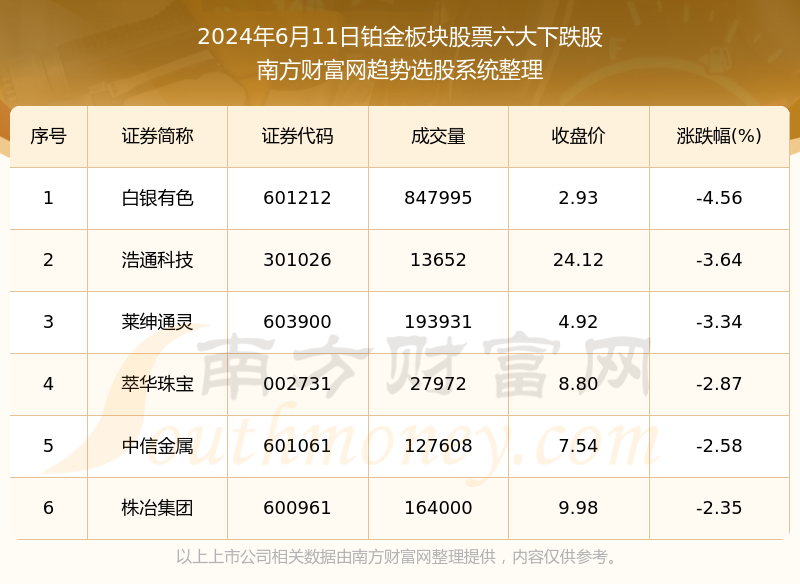 2024年天天开好彩资料,数据解答解释落实_UHD版35.809