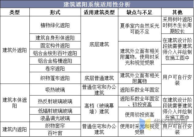 2024新奥历史开奖记录香港,深入分析定义策略_QHD版29.837