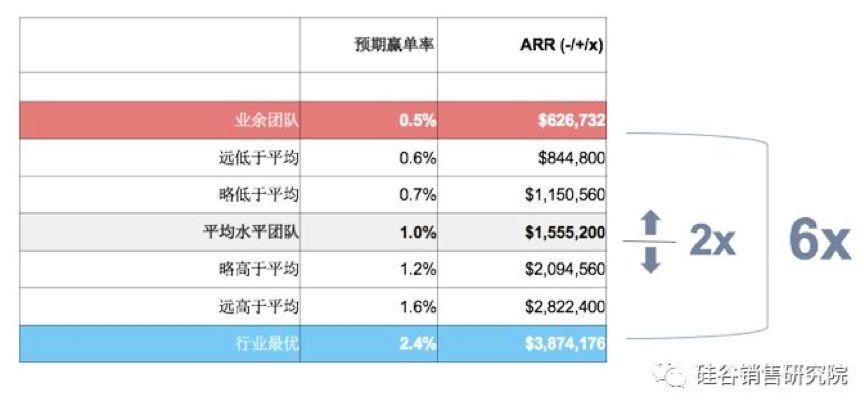 澳门一码一码100准确,数据驱动分析决策_安卓47.920