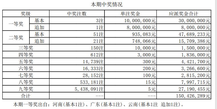 澳门开奖结果｜最新正品含义落实