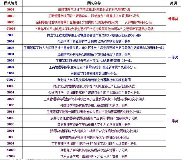 2024澳门特马今晚开,诠释解析落实_SP56.986