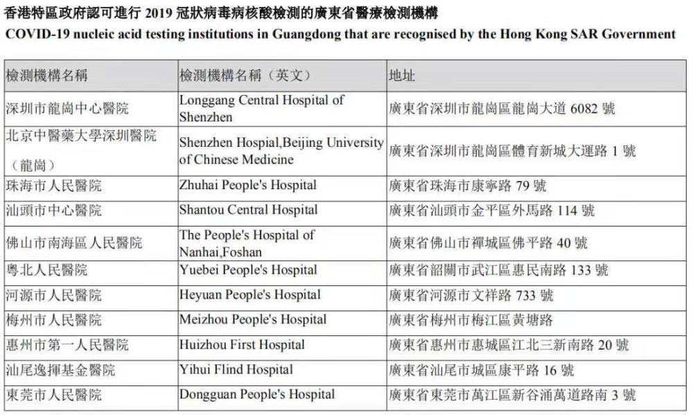 2024香港港六开奖记录,科学化方案实施探讨_Pixel20.42