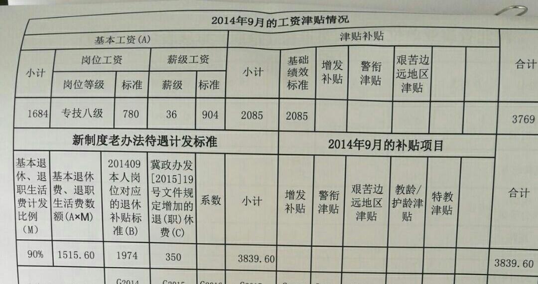 最新退休工资计算方法全面解析