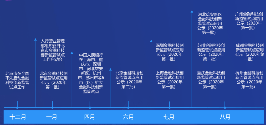 新澳49码资料免费大全,新兴技术推进策略_FHD18.662