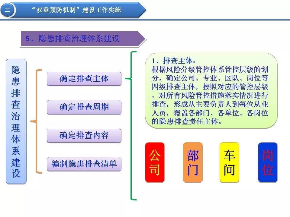 2024澳门正版免费精准大全,完善的执行机制解析_限定版34.134