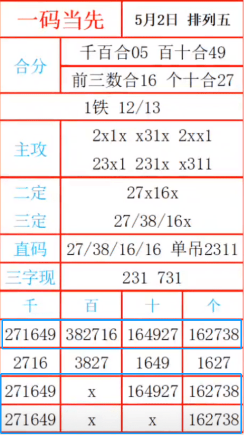 最准一肖一码一一子中特7955,实地解析数据考察_高级版65.582