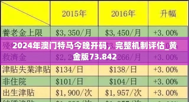 2024年澳门大全免费金锁匙,实地分析验证数据_4K78.586