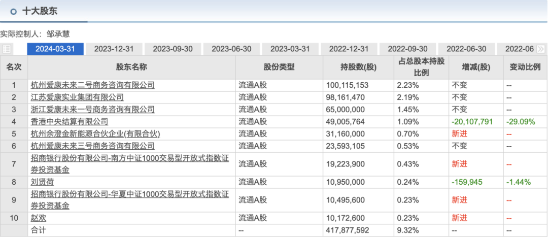 2024澳门精准正版图库,快速解答解释定义_限量版38.224