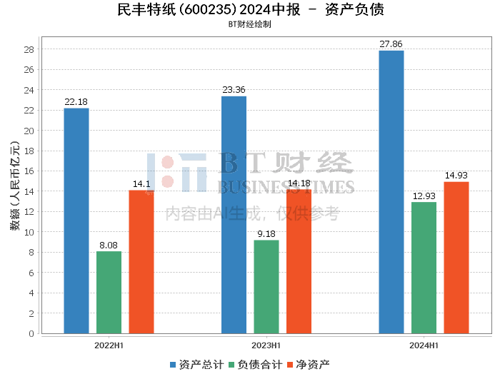 新澳2024正版资料免费,现象解答解释定义_UHD89.530