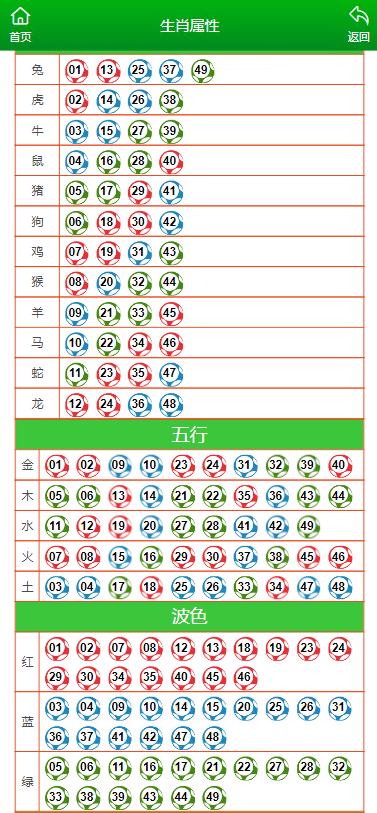 澳门一肖一码一一特一中,效率资料解释落实_Max45.35.70