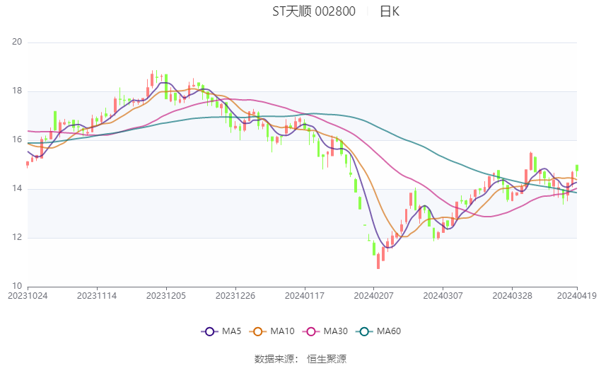 2024新澳天天彩资料大全,准确资料解释落实_XE版48.536