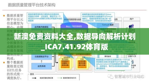 新澳精选资料免费提供,资源整合策略实施_特别款76.417