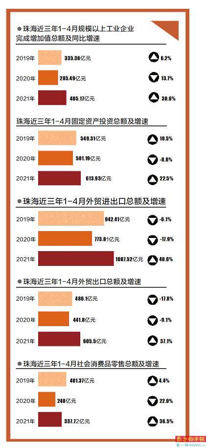 2024港澳今期资料,数据导向执行解析_轻量版73.407