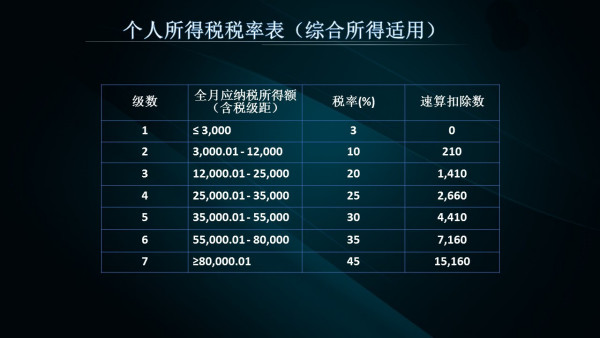 2024年香港资料免费大全,诠释解析落实_tool73.160