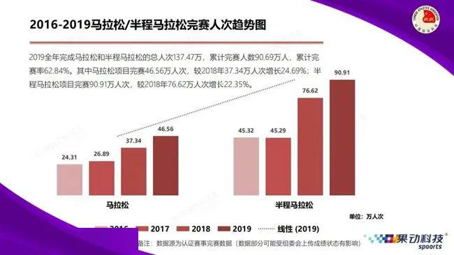 新澳门今晚开特马结果,全面数据解析说明_3D94.374