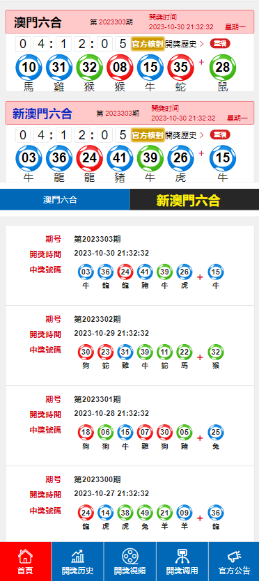 澳门六开奖结果2024开奖今晚,全面解析数据执行_定制版85.699