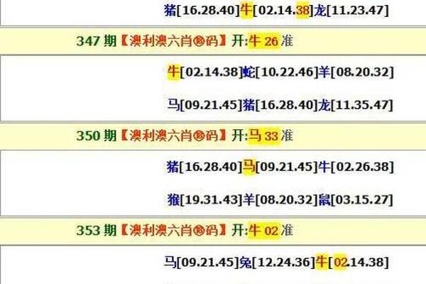 澳门一肖四码,仿真实现方案_优选版67.584