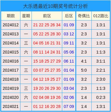 2024澳门天天开好彩大全开奖结果,数据导向计划解析_Device61.766