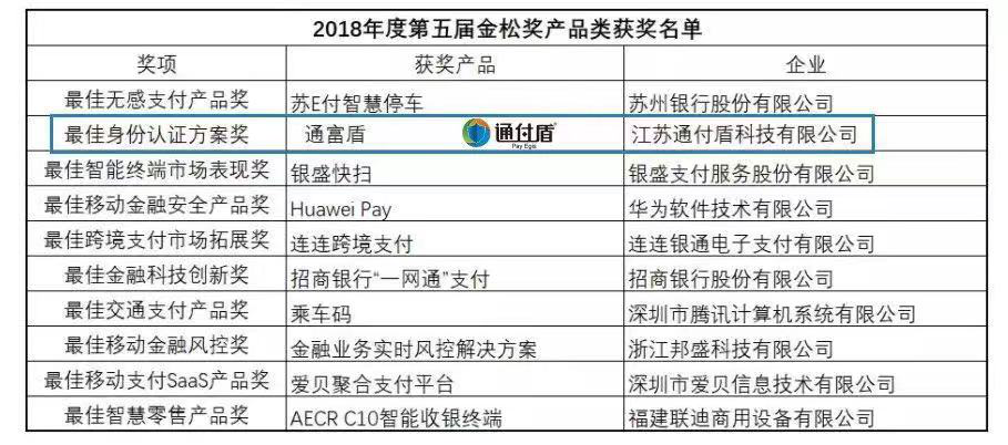 2024年澳门天天彩正版免费大全,实地验证分析策略_特别款79.345