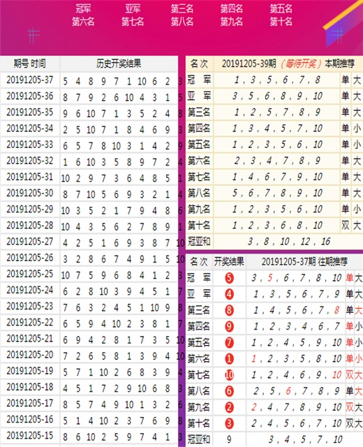 2024新澳三期必出三生肖｜实用技巧与详细解析