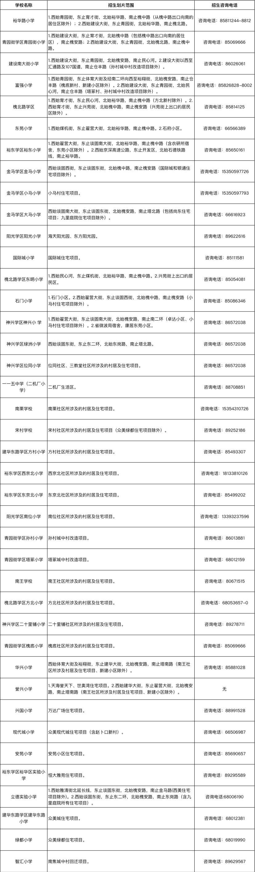 4887免费资料大全｜统计解答解释落实