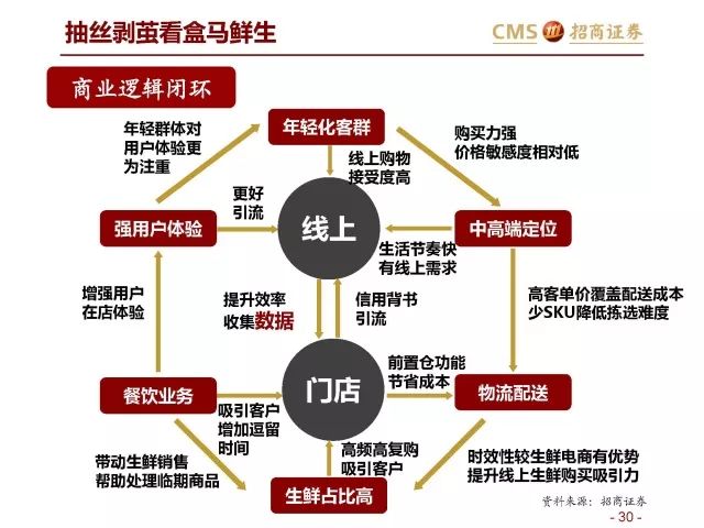 澳门今晚开特马+开奖结果三合｜高速应对逻辑