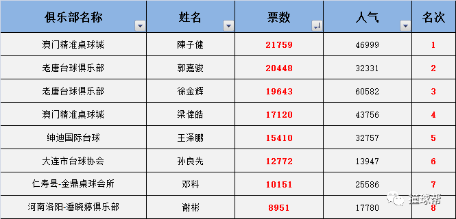 新澳门内部一码最精准公开｜高速应对逻辑