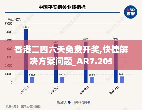 二四六天天彩香港｜统计解答解释落实