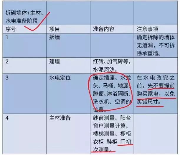 澳门三肖三淮100淮｜实用技巧与详细解析