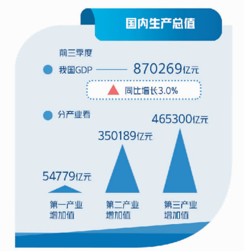 澳门一肖一码一一特一中厂｜统计解答解释落实