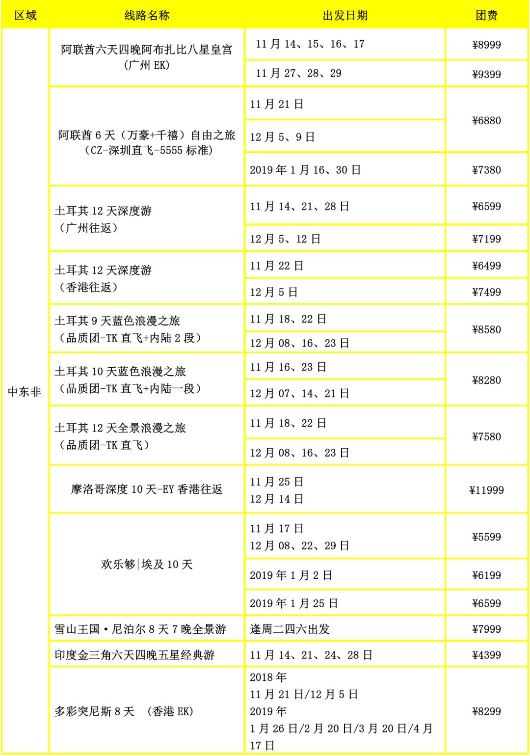 2024年新澳天天开彩最新资料｜统计解答解释落实