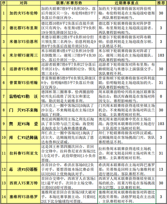 2024澳门特马今晚开什么码｜统计解答解释落实