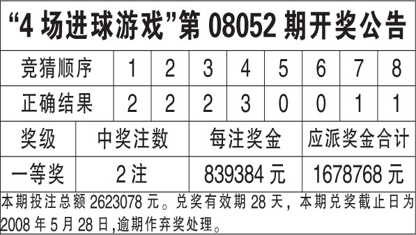 澳门六开奖结果2024开奖今晚｜决策资料解释落实