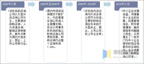 2024年新奥最新资料内部资料｜决策资料解释落实