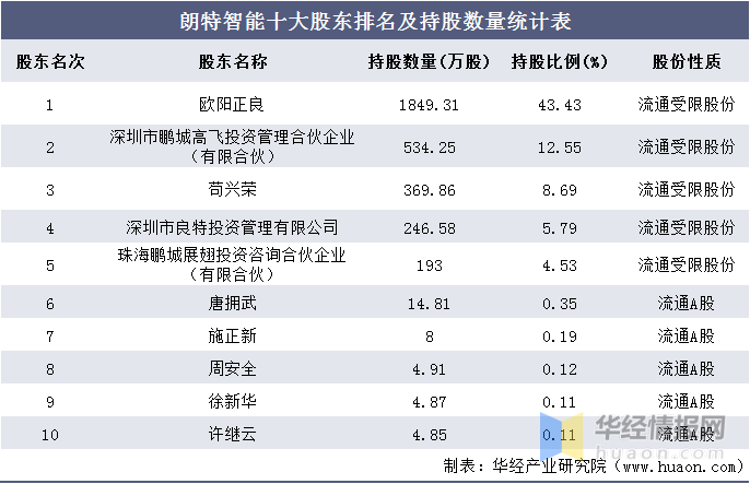 2024澳门特马今晚开奖亿彩网｜统计解答解释落实