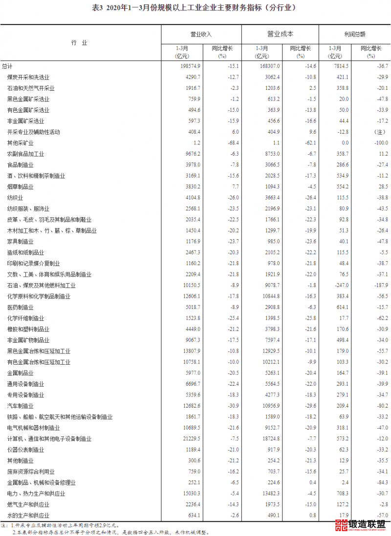 7777788888王中王凤凰巢｜统计解答解释落实