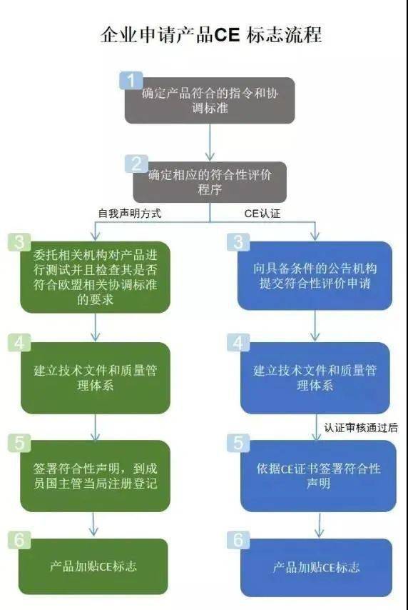 2024正版资料免费大全｜高速应对逻辑