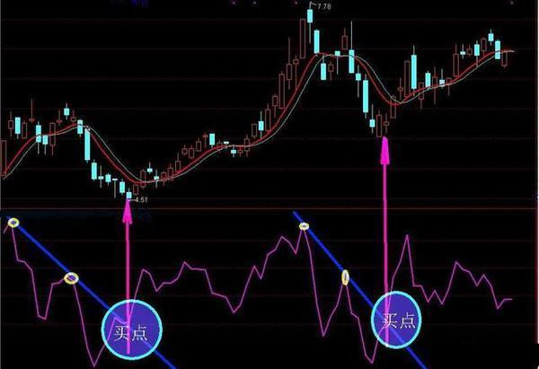 管家婆一码一肖一种大全｜实用技巧与详细解析