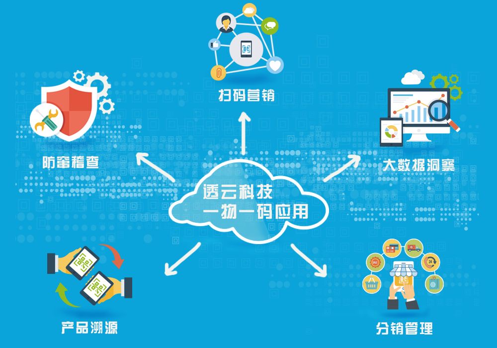 企讯达一肖一码｜实用技巧与详细解析