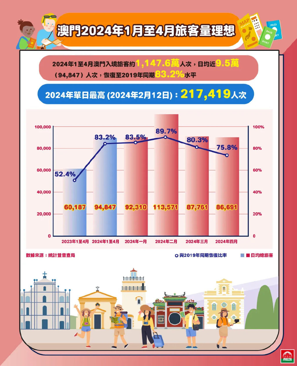 2024年澳门正版免费｜决策资料解释落实