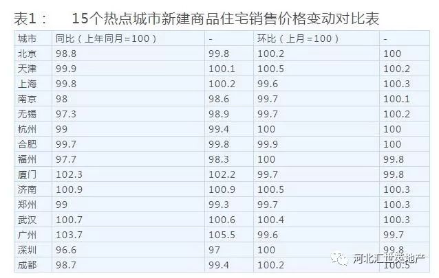 新澳门彩历史开奖记录走势图｜统计解答解释落实