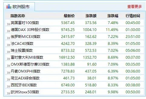 新澳门六开奖历史记录｜统计解答解释落实